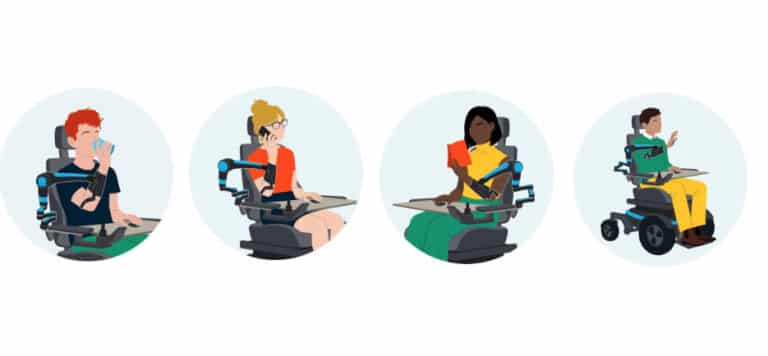 Orthopus Supporter | Bras de préhension motorisé – Hacavie